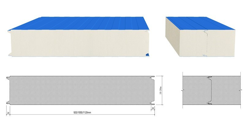 PU sandwich panels for cold storage